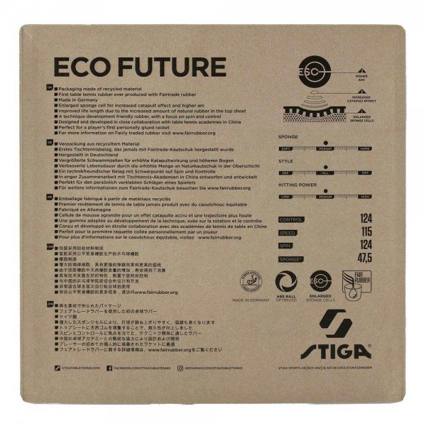 ECO Future M