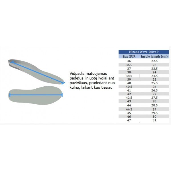 Mizuno Wave Drive 9 White/Navy