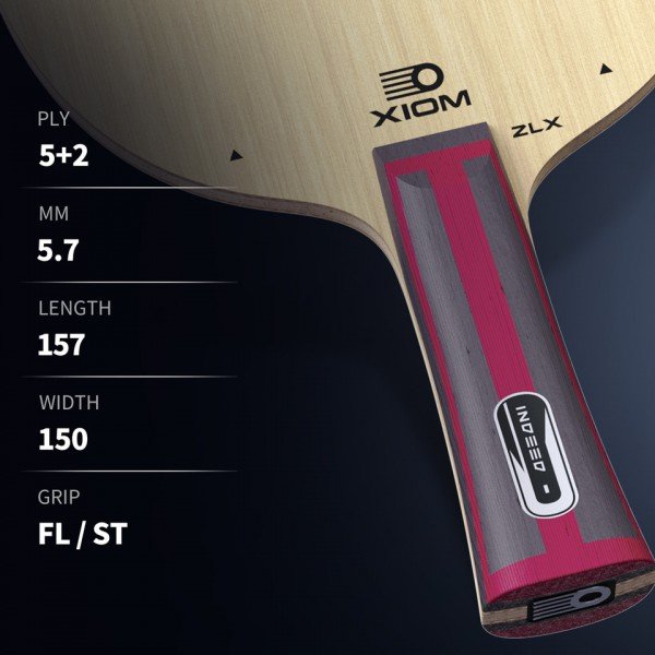 XIOM INDEED ZLX
