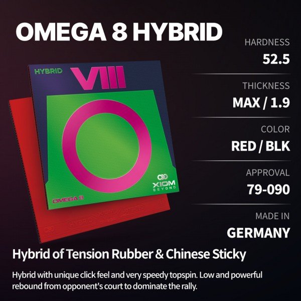 XIOM Omega 8 Hybrid