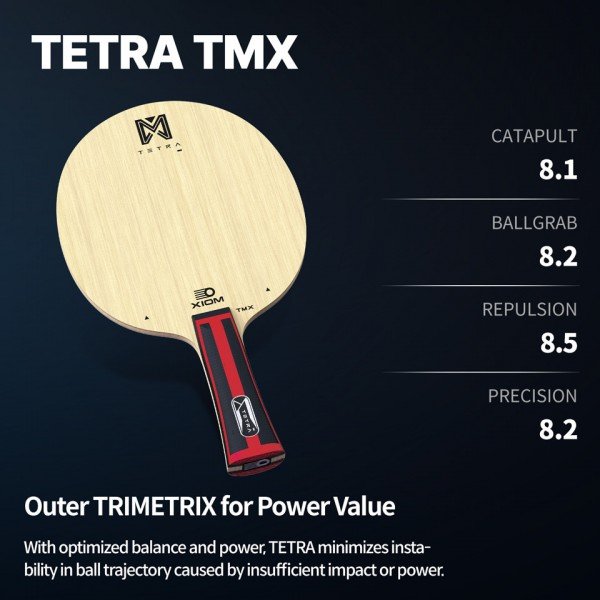 Xiom TETRA TMX