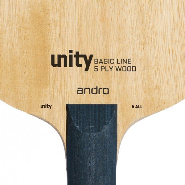 andro Unity 5 ALL