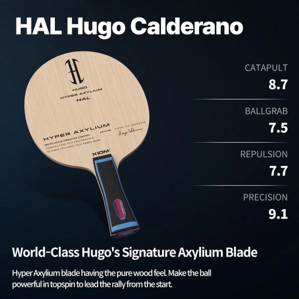 XIOM Hugo HAL